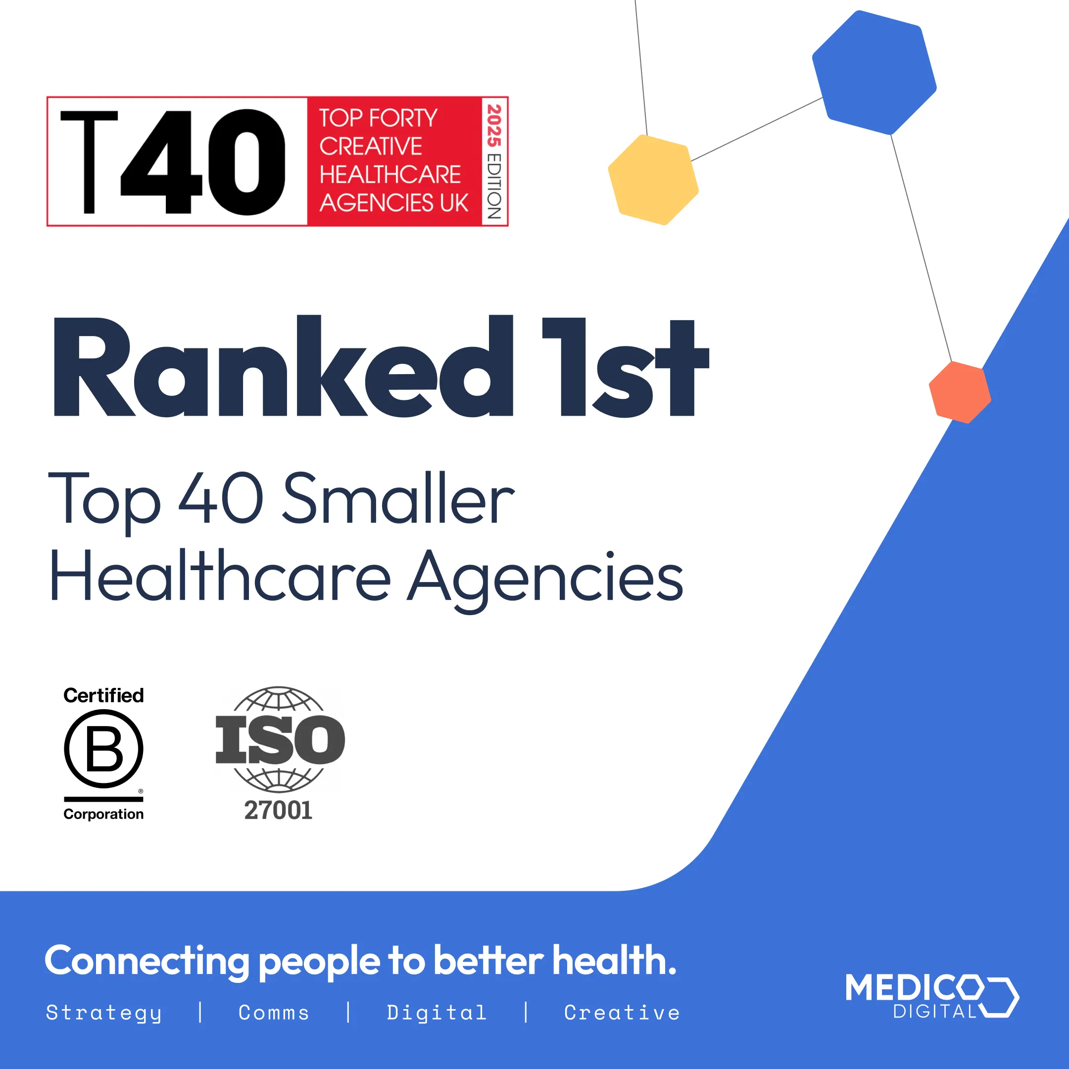 Cover image for Medico Digital named No.1 small agency in the PM Live T40