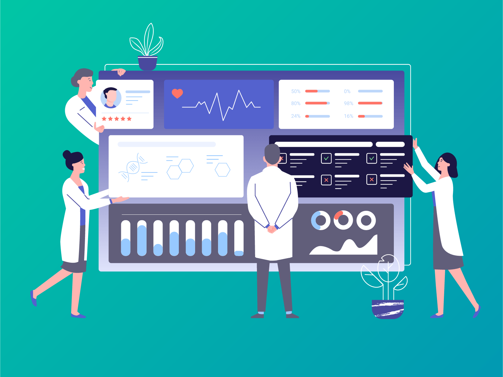 The Digital Healthcare Index